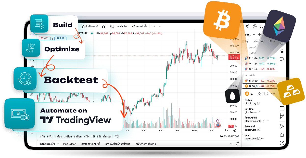 UnicornX Dashboard Interface